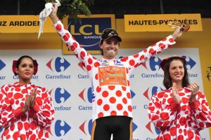 King-of-The-Mountains